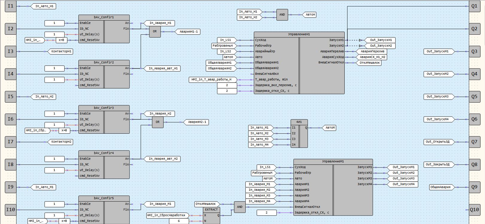 Код ПЛК Овен 1