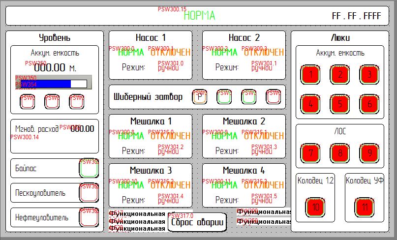Код ПЛК Овен 2