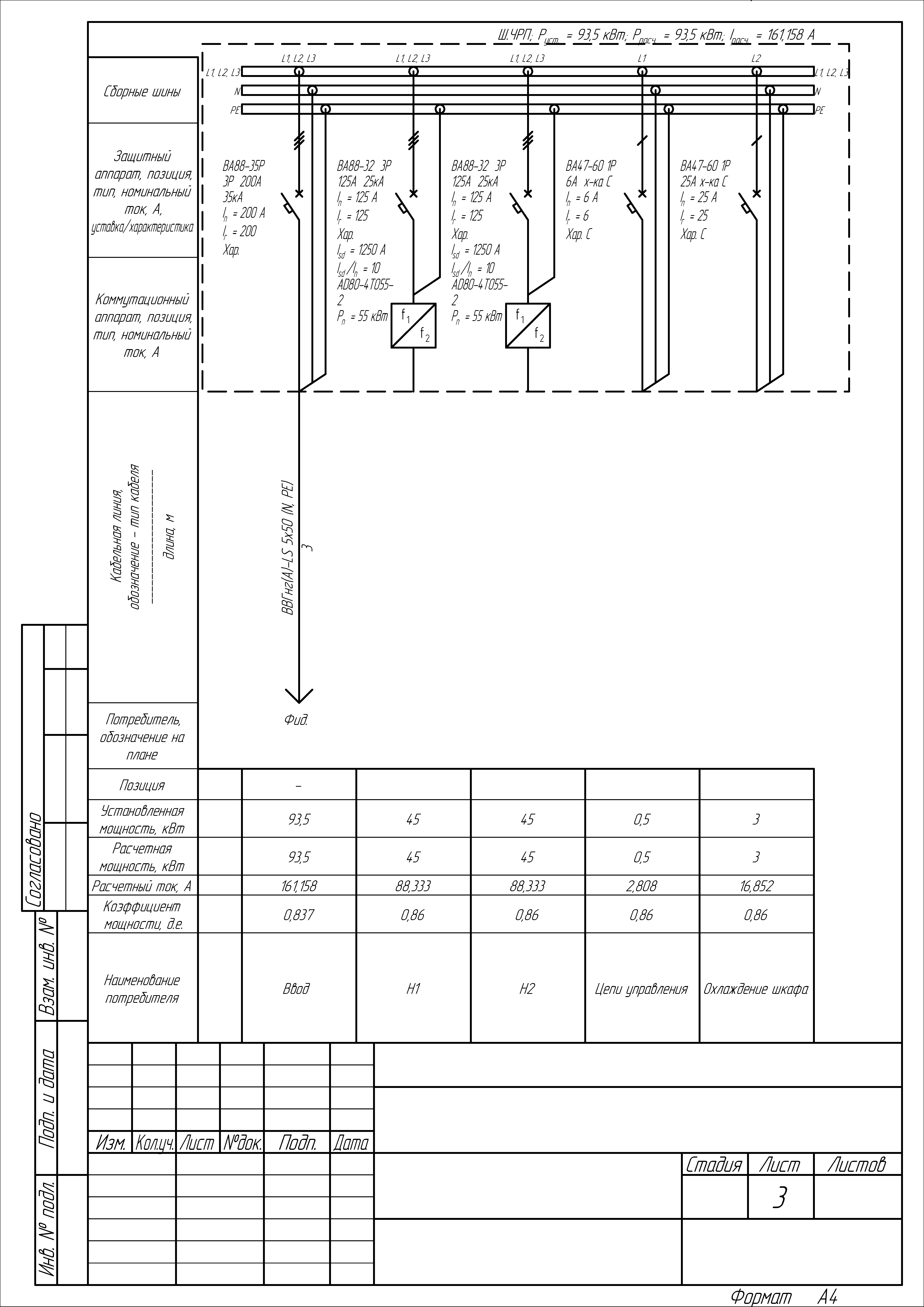 Схема шкафа частотных преобразователей